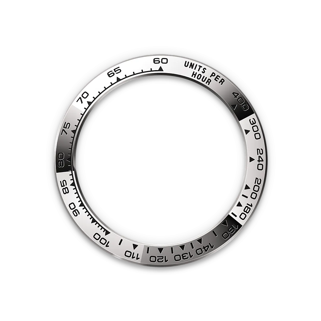 Rolex Cosmograph Daytona Referenz m126509-0001 Die Tachy­meter­­skala