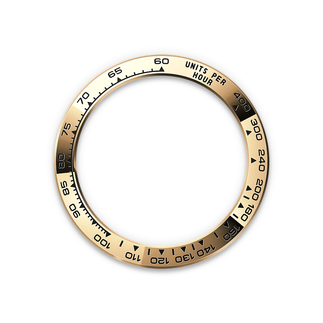 Rolex Cosmograph Daytona Referenz m126508-0008 Die Tachy­meter­­skala